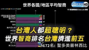 0614 台灣聰明(網搜)