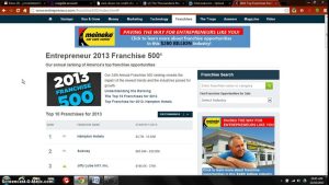 Top 2013 Franchises startup costs vs Solavei $29