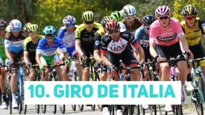 Top 10 most searched sports Spain (2018)