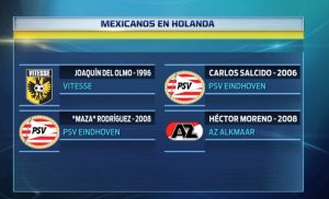 Los mexicanos en Holanda