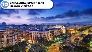 Top 10 Travel Destinations