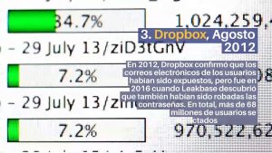 Los 10 ciberataques más grandes de la última década