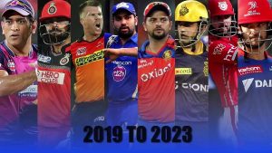 ICC Rewards IPL In 2019 To 2023 ICC Events Schedule - YouTube