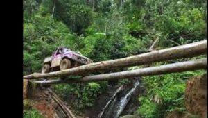 most dangerous places in the world to visit