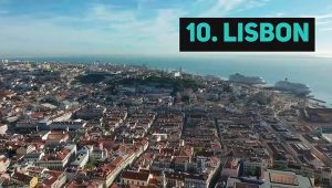 Top 10 European capitals with the most rainy days
