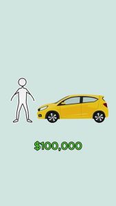 $1 to $1 sextillion