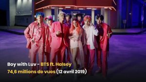 Quelles sont les 10 vidéos les plus vues en 24h sur YouTube ?