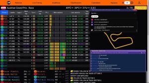 F1 2025 Austrian Grand Prix d'Autriche - Race - Course - STREAMING FR HD