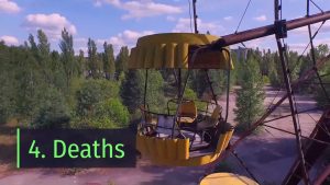 8 facts about the Chernobyl accident