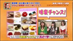 東京車站GRANSTA商場 人氣商店100樣吃透透