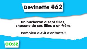 Énigme #62 : Les enfants du bucheron