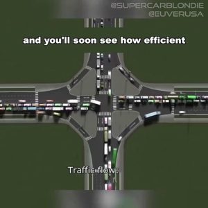 Traffic flow in different states